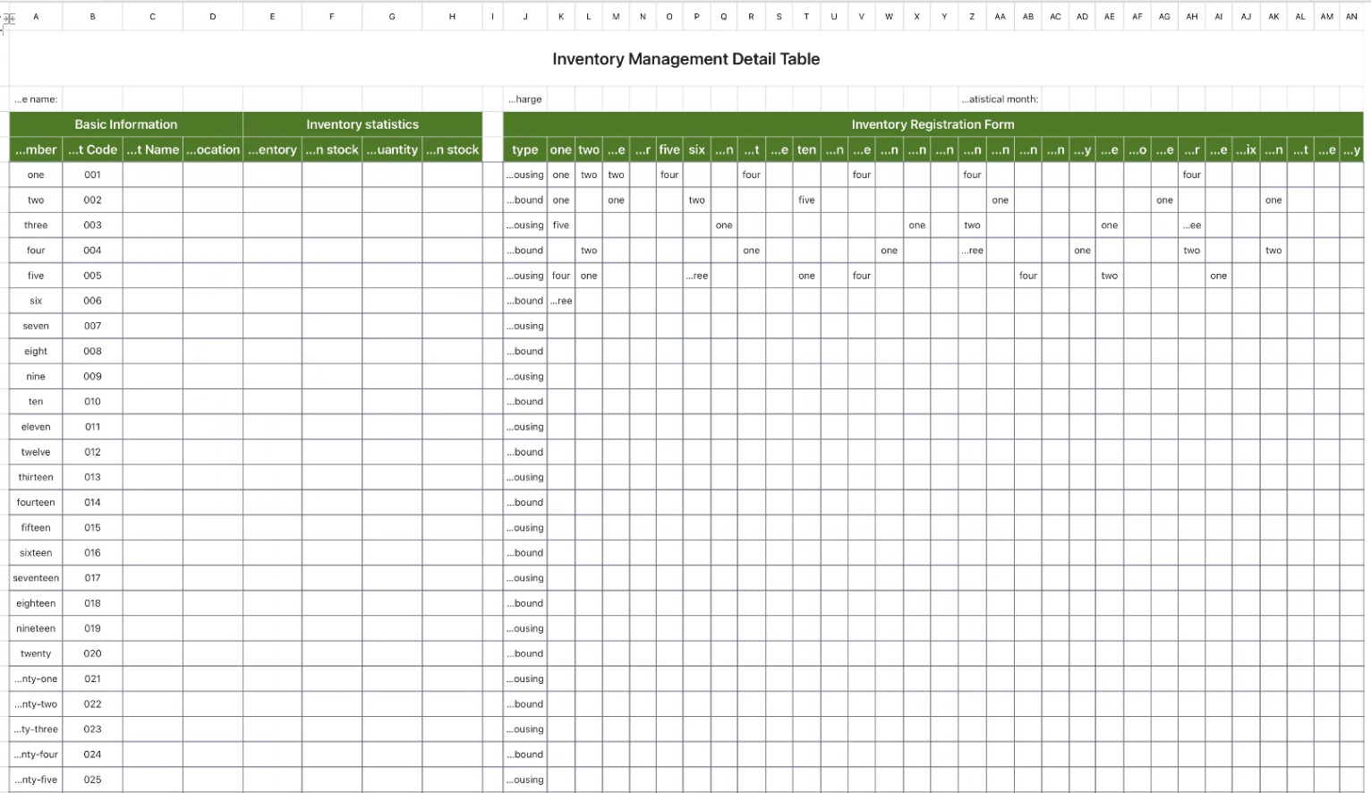 Inventory Management Details
